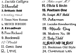 Holzplanke –Personalisiertes Symbol/Text – 25cm